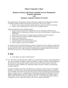 Education in the United States / American Association of State Colleges and Universities / Council of Independent Colleges / Thomas Edison State College / Felician College / Florida / Middle States Association of Colleges and Schools / Edison State College