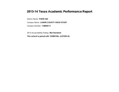 Texas Academic Performance Report District Name: PARIS ISD Campus Name: LAMAR COUNTY HEAD START Campus Number: Accountability Rating: Met Standard