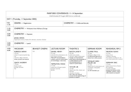 PARIP 2003 CONFERENCE: 11–14 September Draft Schedule 29 Augustto be confirmed) DAY 1 (Thursday, 11 September