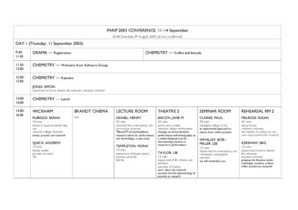 University of Birmingham / Association of Commonwealth Universities / Russell Group / Wickham Theatre