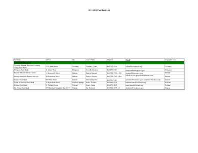 [removed]Fuel Bank List  Fuel Bank Address