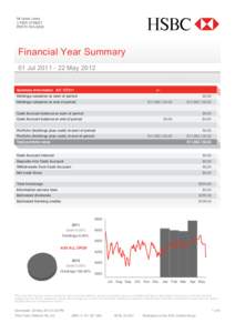 Mr Israel Lewis 1 PIER STREET PERTH WA 6000 Financial Year Summary 01 JulMay 2012