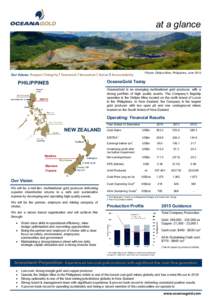 at a glance  Picture: Didipio Mine, Philippines, June 2013 Our Values: Respect I Integrity I Teamwork I Innovation I Action I Accountability