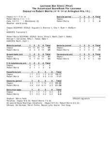 Lacrosse Box Score (Final) The Automated ScoreBook For Lacrosse Depaul vs Robert Morris[removed]at Arlington Hts, Ill.) Depaul[removed]vs. Robert Morris[removed]Date: 4/4/14