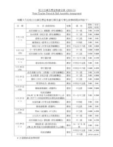 班主任課及禮堂集會安排 ([removed]Form Teacher Period & Hall Assembly Arrangement 有關 3 月份班主任課及禮堂集會日期及當天學生放學時間詳列如下﹕ 日  期