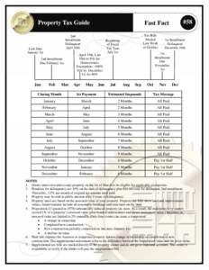 Property Tax Guide 2nd Installment Delinquent April 10th