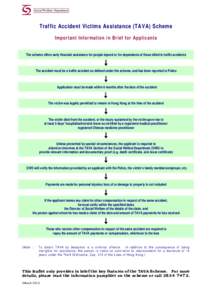 Social Welfare Department  Traffic Accident Victims Assistance (TAVA) Scheme Important Information in Brief for Applicants The scheme offers early financial assistance for people injured or for dependants of those killed