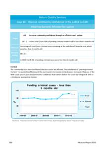 Return Quality Services Goal 18 : Improve community confidence in the justice system Attorney General, Minister for JusticeIncrease community confidence through an efficient court system