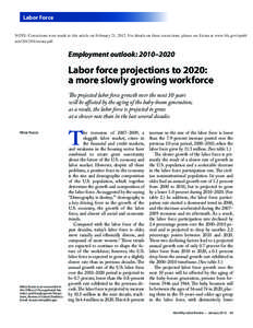 labor force projections[removed]