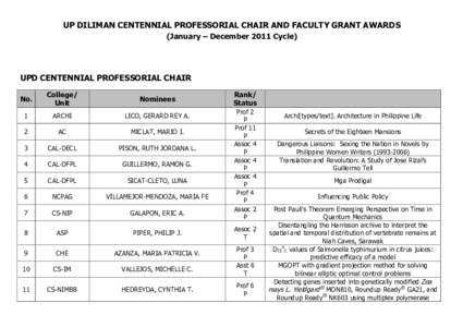 UP DILIMAN CENTENNIAL PROFESSORIAL CHAIR AND FACULTY GRANT AWARDS (January – December 2011 Cycle) UPD CENTENNIAL PROFESSORIAL CHAIR No.