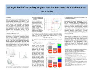 A Larger Pool of Secondary Organic Aerosol Precursors in Continental Air
 Paul V. Doskey  Department of Civil and Environmental Engineering, School of Forest Resources and Environmental Science, and Atmospheric Sciences