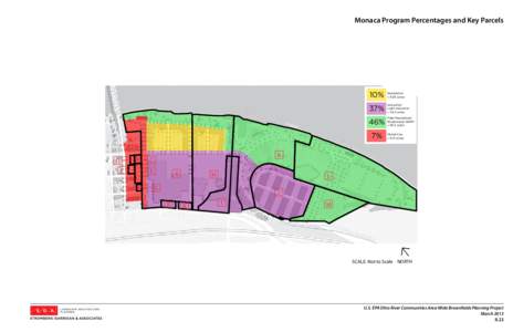 Monaca Program Percentages and Key Parcels  10% Residential ≈ 9.93 acres