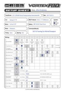 SETUP SHEET  Driver: Jilles Groskamp