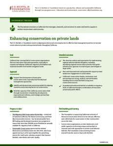 The S. D. Bechtel, Jr. Foundation invests in a productive, vibrant, and sustainable California through two program areas – Education and Environment. Learn more: sdbjrfoundation.org. E NV IRO NME NT PR OG R AM The Foun