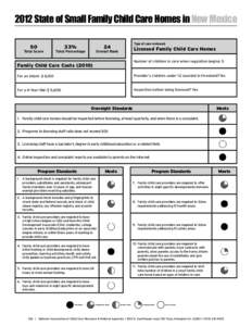 Healthcare / Housing / Family child care / Child Development Associate / Nursing home / Health / Family / Day care / Child and Family Services Review / Child care / Geriatrics / Medicine