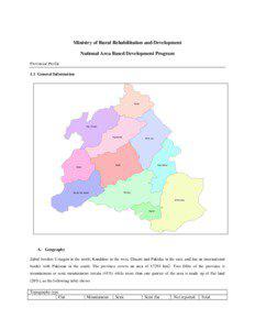 Ministry of Rural Rehabilitation and Development National Area Based Development Program Provincial Profile