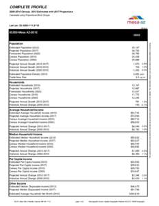 COMPLETE PROFILE[removed]Census, 2012 Estimates with 2017 Projections Calculated using Proportional Block Groups Lat/Lon: [removed] RFULL9