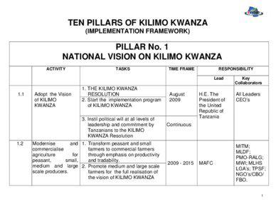 TEN PILLARS OF KILIMO KWANZA (IMPLEMENTATION FRAMEWORK)