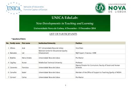 UNICA EduLab: New Developments in Teaching and Learning Universidade Nova de Lisboa, 4 December - 5 December 2014 LIST OF PARTICIPANTS * Speakers/Chairs