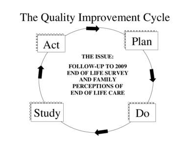 The Quality Improvement Cycle Plan Act THE ISSUE: FOLLOW-UP TO 2009