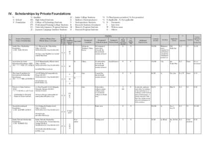 奨学金欧文p14-32.indd