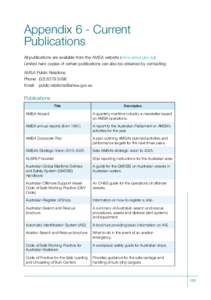 Appendix 6 - Current Publications All publications are available from the AMSA website (www.amsa.gov.au). Limited hard copies of certain publications can also be obtained by contacting: AMSA Public Relations Phone:	 (02)