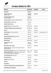 Contact details for GPs SERVICE TELEPHONE  Switchboard