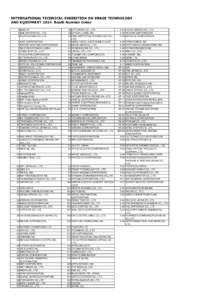 INTERNATIONAL TECHNICAL EXHIBITION ON IMAGE TECHNOLOGY AND EQUIPMENT 2014 Booth Number Order 1 BASLER 1 BUILDSYSTEM CO., LTD. 1 FUJITA DEVICE CO.,LTD. 1