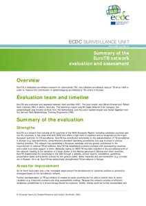 ECDC SURVEILLANCE UNIT www.ecdc.europa.eu Summary of the EuroTB network evaluation and assessment
