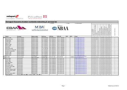 Swissport Executive Aviation worldwide networking & services list  + + +