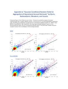 Appendix to “Gaussian Conditional Random Fields for Aggregation of Operational Aerosol Retrievals” by Djuric, Radosavljevic, Obradovic, and Vucetic Following Figure 4 from Petrenko and Ichoku, “Coherent uncertainty