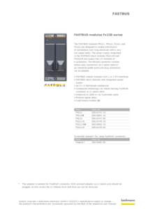 FASTBUS  FASTBUS modules Fx220 series The FASTBUS modules FM221, FM222, FS221 and FS222 are designed to enable distribution of substations over long distances with a very