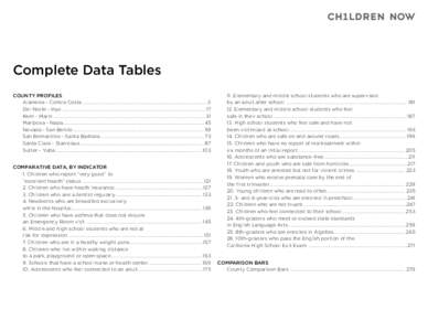 Complete Data tables County profiles Alameda - Contra Costa ................................................................................................................3 Del Norte - Inyo .............................