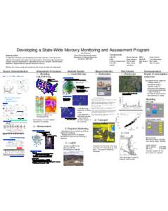 Air dispersion modeling / Fishkeeping / Moronidae / Striped bass / Mercury / Beltsville /  Maryland / CALPUFF / Methylmercury / Deposition / Chemistry / Matter / Sport fish