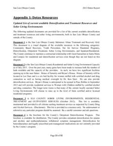 San Luis Obispo County[removed]Detox Report Appendix 1: Detox Resources Updated List of current available Detoxification and Treatment Resources and