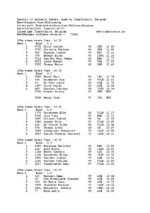 Results of athletic events, made by TimeTronics, Belgium Meet=Peugeot-Sint-Niklaascup Location=G. Bontinckstadion,Sint-Niklaas,Belgium Date=[removed]Time=20:58:07 Copywright TimeTronics, Belgium www.timetronics.be