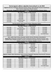 Harmonogram odbioru odpadów komunalnych na rok 2014 Bogdanka, Borowiec, Chomętowo, Dobrojewo, Drawnik, Kawczyn, Kępa, Maciejów, Prostynia, Przysiekiercze, Rościn, Sieniawa, Święciechów, Wiśniewo, Żółwino Draw