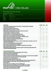 Características del software REQUISITOS DEL SISTEMA Procesador OS RAM Disco duro