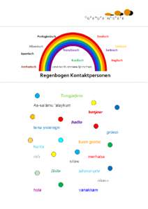 Liebe Einwohnerinnen und Einwohner von Geuensee Die Gruppe „Regenbogen-Kontaktperson“ hilft in Zusammenarbeit mit der Gemeinde und der Schule Geuensee bei der Integration von Migrantinnen und Migranten. Wir setzen u