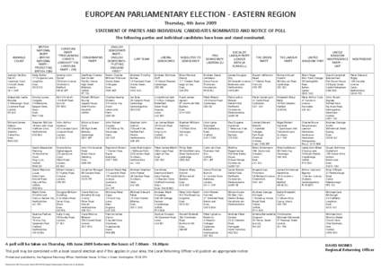 EUROPEAN PARLIAMENTARY ELECTION - EASTERN REGION Thursday, 4th June 2009 STATEMENT OF PARTIES AND INDIVIDUAL CANDIDATES NOMINATED AND NOTICE OF POLL The following parties and individual candidates have been and stand nom