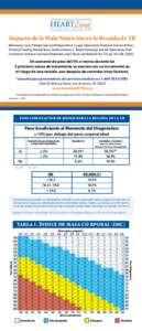 Impacto de la Mala Nutrición en la Recaída de TB Referencias: Lack of Weight Gain and Relapse Risk in a Large Tuberculosis Treatment Trial: Awal Khan, Timothy R. Sterling, Randall Reves, Andrew Vernon, C. Robert Horsbu