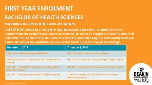 FIRST YEAR ENROLMENT BACHELOR OF HEALTH SCIENCES MAJORING IN PSYCHOLOGY AND NUTRITION CASE STUDY: Simon has a long term goal to become a Dietician. To satisfy the entry  requirements for postgraduate studies in dietetics