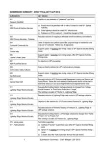 Walgett Shire / Walgett /  New South Wales / Zoning / Collarenebri /  New South Wales / Mining / Geography of Oceania / Large Electron–Positron Collider / States and territories of Australia / Geography of Australia / Lightning Ridge /  New South Wales