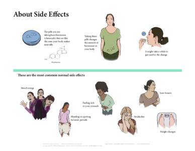 About Side Effects The pills you are taking have hormones (chemicals) that are like the ones your body makes naturally.