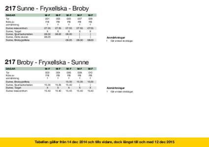 217 Sunne - Fryxellska - Broby DAGAR Tur Körs av anmärkning Sunne resecentrum