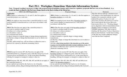 Part 29.1: Workplace Hazardous Materials Information System Note: Proposed wording is necessary to align with proposed federal legislation changes and is based on regulatory proposals that have not yet been finalized. As