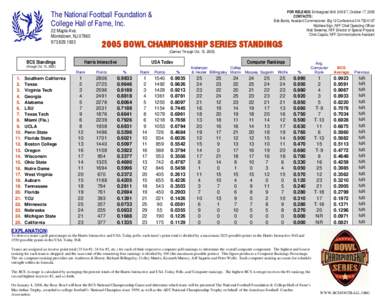 BCS computer rankings / BCS National Championship Game / Jeff Sagarin / Harris Interactive College Football Poll / College football / Bowl Championship Series / American football