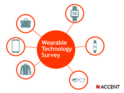 ACCENT-WEARABLE-SURVEY-DECK.indd