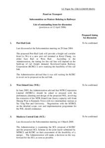 LC Paper No. CB[removed]) Panel on Transport Subcommittee on Matters Relating to Railways List of outstanding items for discussion (position as at 12 April 2006)
