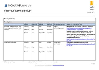 AS/NZS 4801 OHSAS[removed]OHS CYCLIC EVENTS CHECKLIST January 2015